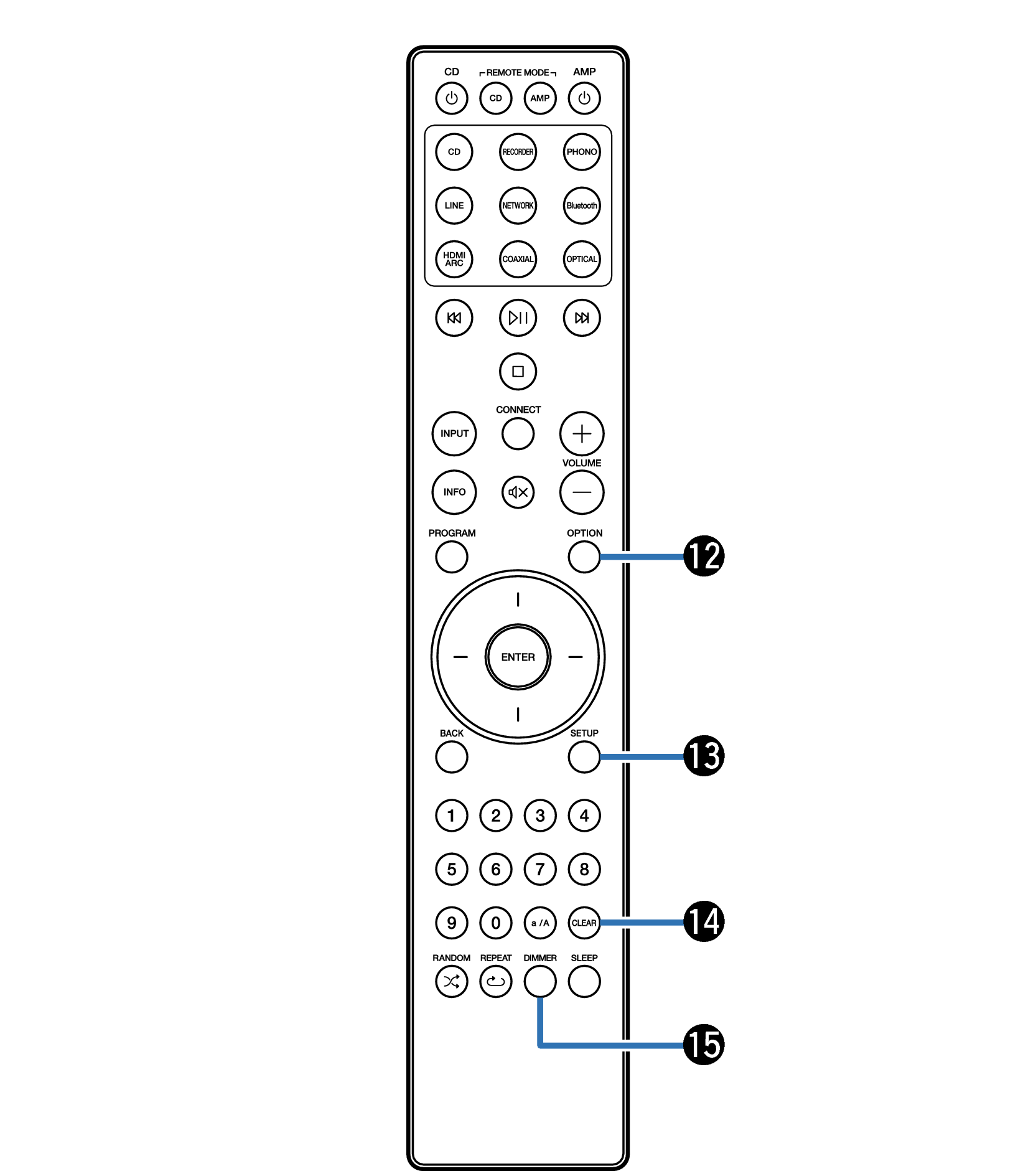 Name RC005PM MODEL40n 5